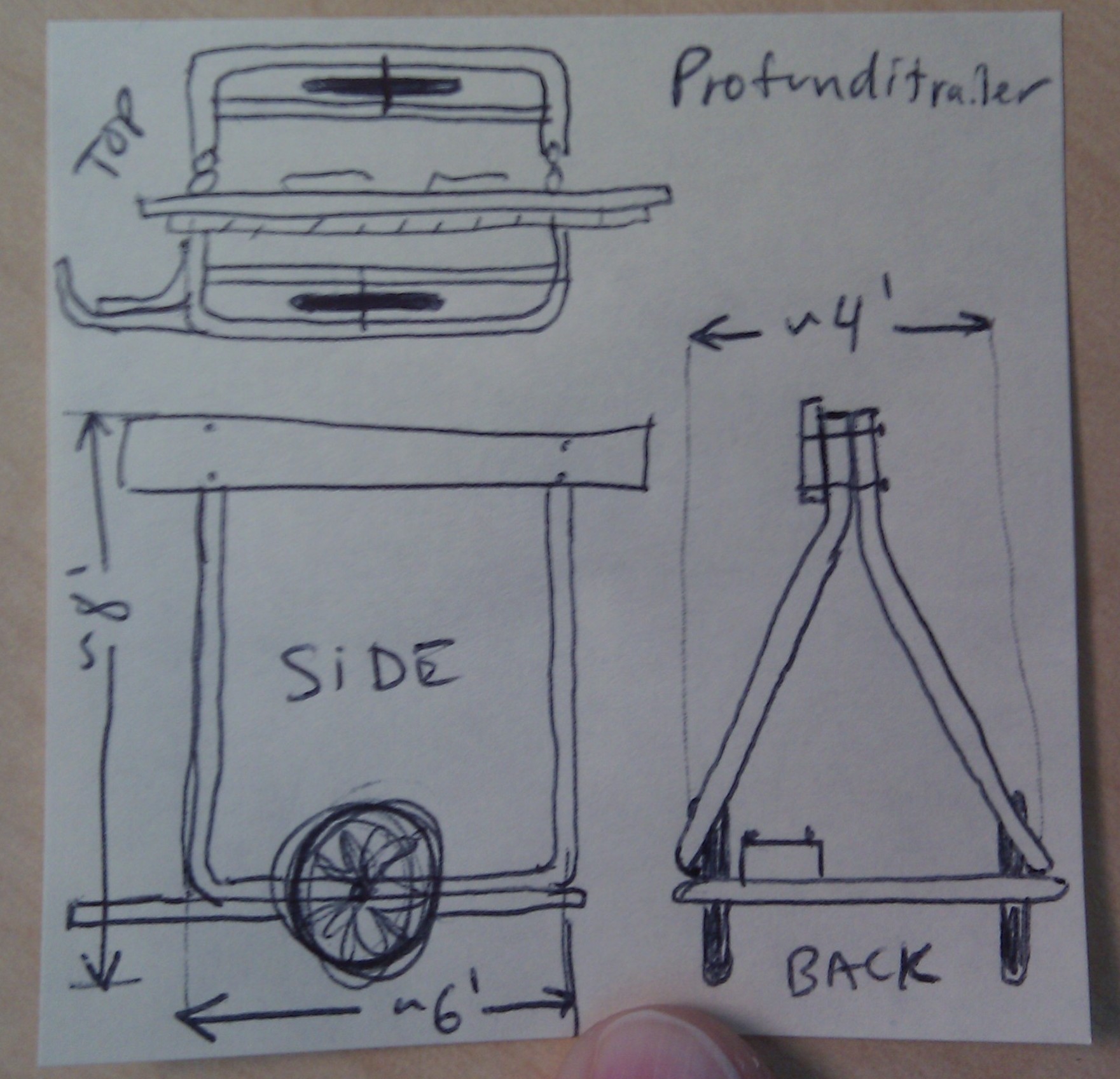 Profunditrailer Sketch